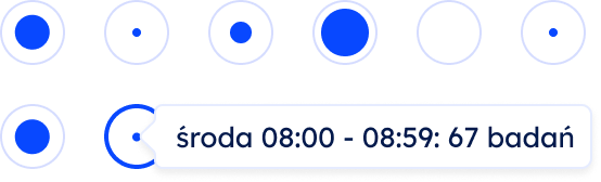 Optymalizacja